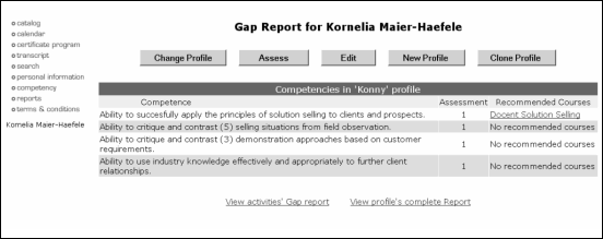 skill-gap-analyse